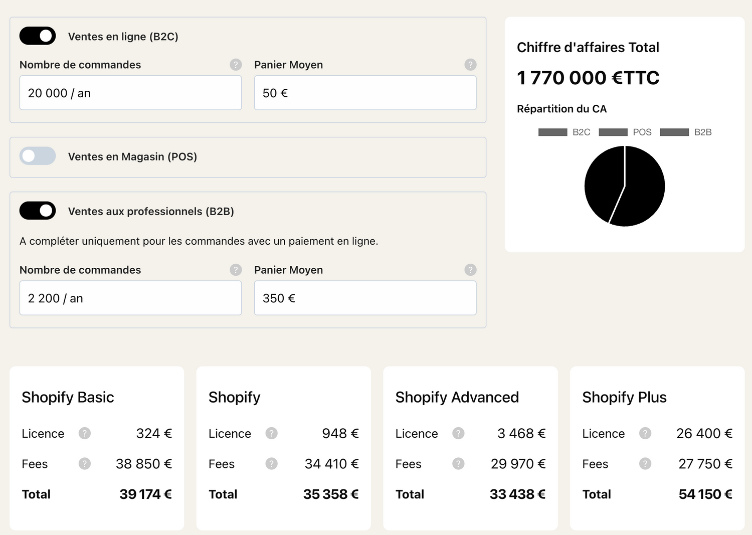 Calculateur frais Shopify